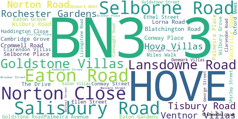 A word cloud for the BN3 3 postcode